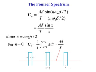 0
0
sin( / 2)
( / 2)
sin
n
A n
T n
A x
T x
  
 



C
The Fourier Spectrum
where 0 /2
x n 

For 0
n 
/ 2
0
/ 2
1 A
Adt
T T




 

C
 