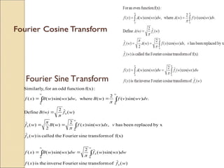 Fourier-Series SAMPLE PRESENTATION FOR LEARNING | PPT