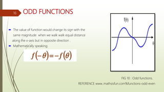 ODD FUNCTIONS
 The value of function would change its sign with the
same magnitude when we walk walk equal distance
along the x-axis but in opposite direction .
 Mathematically speaking;
FIG 10 : Odd functions.
REFERENCE www..mathsisfun.com%functions-odd-even
16
 