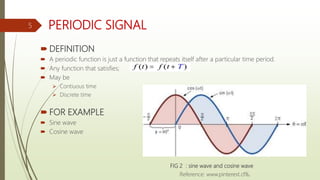 PERIODIC SIGNAL
 DEFINITION
 A periodic function is just a function that repeats itself after a particular time period.
 Any function that satisfies;
 May be
 Contiuous time
 Discrete time
 FOR EXAMPLE
 Sine wave
 Cosine wave
FIG 2 : sine wave and cosine wave
Reference: www.pinterest.cl%.
5
 