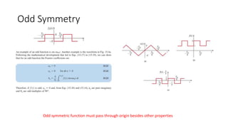 Odd Symmetry
Odd symmetric function must pass through origin besides other properties
 
