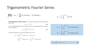 Trigonometric Fourier Series
f(t)
 