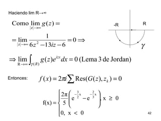 γ
-R R
Haciendo lim R→∞
⇒=
−−
=
=
∞→
∞→
0
6136
1
lim
)(limComo
2z
z
izz
zg
Jordan)de3(Lema0)(lim
)(R
=⇒ ∫∞→ R
izx
dxezg
γ
Entonces: 0)),((Res2)( == ∑ kzzGixf π





<
≥







−
=
−−
0, x0
0, xee
5
π2
f(x)
x
3
2
x
2
3
42
 