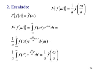 ( ){ } )(ˆ ωftfF =
( ){ }






=
=
==
∫
∫
∫
∞
∞−
−
∞
∞−
−
∞
∞−
−
a
f
a
dtetf
a
atdeatf
a
dteatfatfF
t
a
i
at
a
i
ti
ωω
ω
ω
ˆ1
')'(
1
)()(
1
)(
'
)(
2. Escalado: ( ){ } 





=
a
f
a
atfF
ωˆ1
54
 