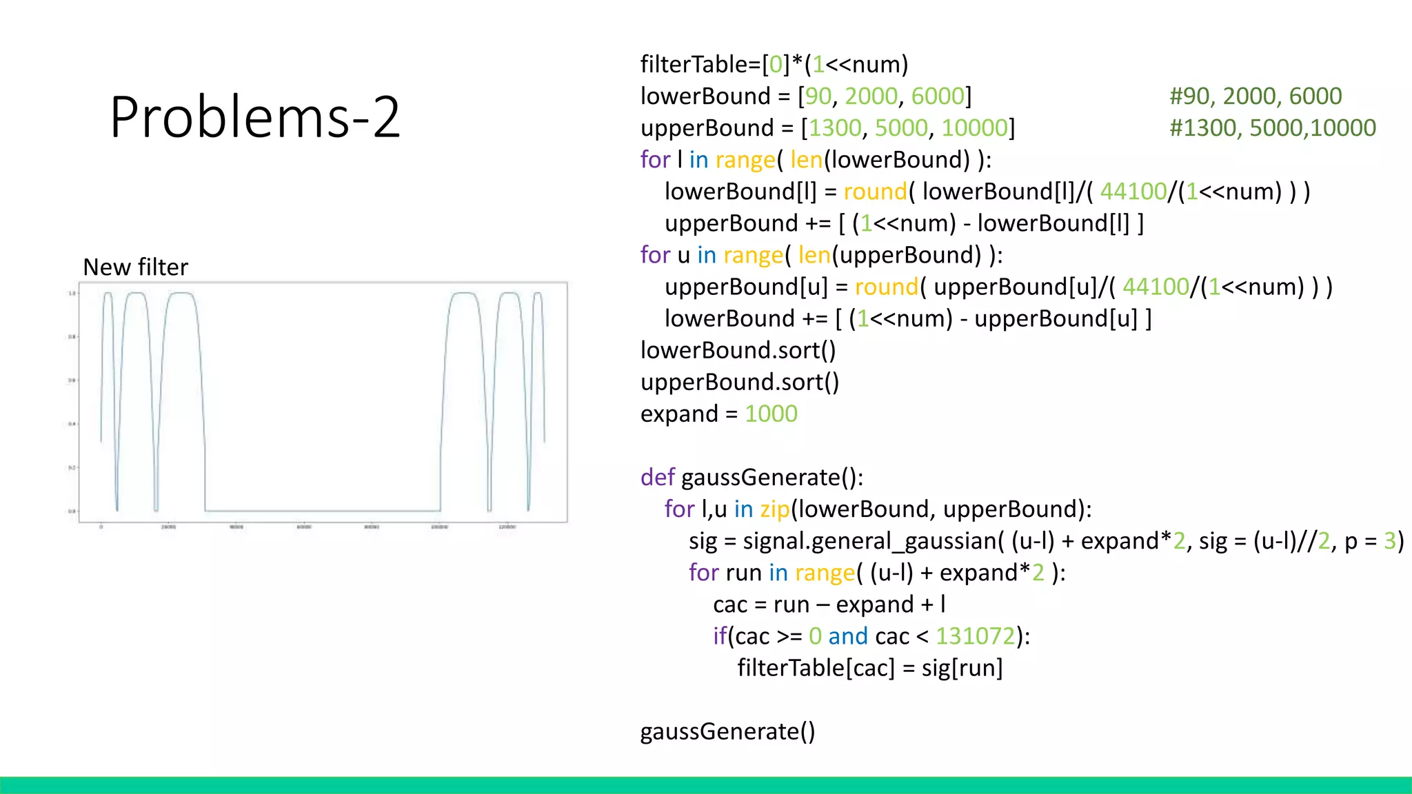 Problems-2
filterTable=[0]*(1<<num)
lowerBound = [90, 2000, 6000] #90, 2000, 6000
upperBound = [1300, 5000, 10000] #1300, 5000,10000
for l in range( len(lowerBound) ):
lowerBound[l] = round( lowerBound[l]/( 44100/(1<<num) ) )
upperBound += [ (1<<num) - lowerBound[l] ]
for u in range( len(upperBound) ):
upperBound[u] = round( upperBound[u]/( 44100/(1<<num) ) )
lowerBound += [ (1<<num) - upperBound[u] ]
lowerBound.sort()
upperBound.sort()
expand = 1000
def gaussGenerate():
for l,u in zip(lowerBound, upperBound):
sig = signal.general_gaussian( (u-l) + expand*2, sig = (u-l)//2, p = 3)
for run in range( (u-l) + expand*2 ):
cac = run – expand + l
if(cac >= 0 and cac < 131072):
filterTable[cac] = sig[run]
gaussGenerate()
New filter
 