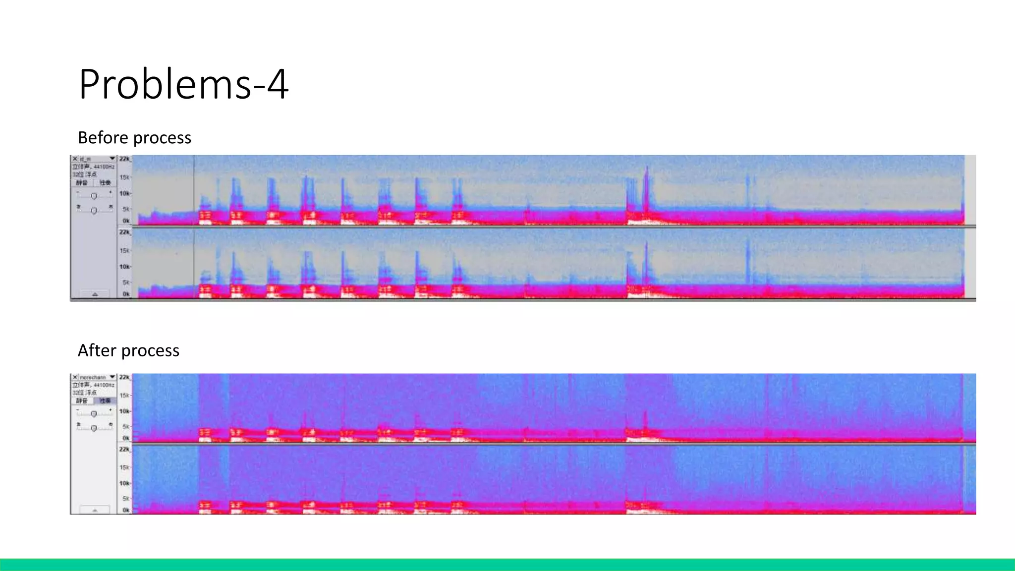 Problems-4
Before process
After process
 