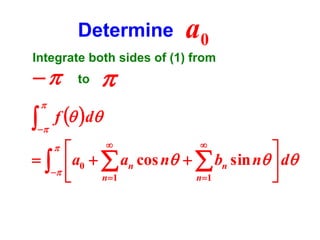 Determine

a0

Integrate both sides of (1) from



to





  f  d






  a0   an cos n   bn sin n  d

n1
n 1





 