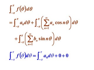 

  f   d




  a0d     an cos n  d


 
 n 1









    bn sin n  d

 
 n 1









  f  d    a d  0  0




0

 
