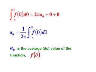 



f d  2a0  0  0



1
a0 
2

a0





f d



is the average (dc) value of the

function,

f   .

 