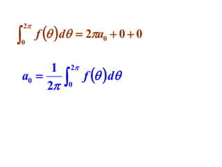 

2

0

f   d  2a0  0  0

1
a0 
2



2

0

f   d

 