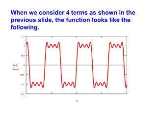 When we consider 4 terms as shown in the
previous slide, the function looks like the
following.
1.5

1

0.5
f()

0

0.5

1

1.5


 