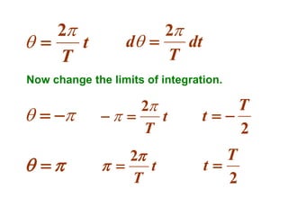 2

t
T

2
d 
dt
T

Now change the limits of integration.

  

2
 
t
T

T
t
2

 

2

t
T

T
t
2

 