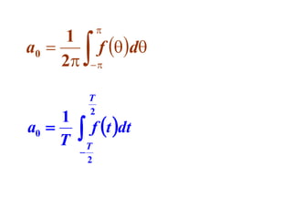 1
a0 
2
1
a0 
T








f d



T
2

f t dt

T
2

 