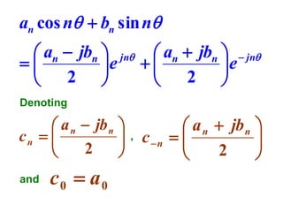 an cos n  bn sin n
 an  jbn  jn  an  jbn   jn

e  
e
2 
2 


Denoting

 a n  jb n
cn  

2

and

c0  a0






,

cn

 a n  jb n 


2



 