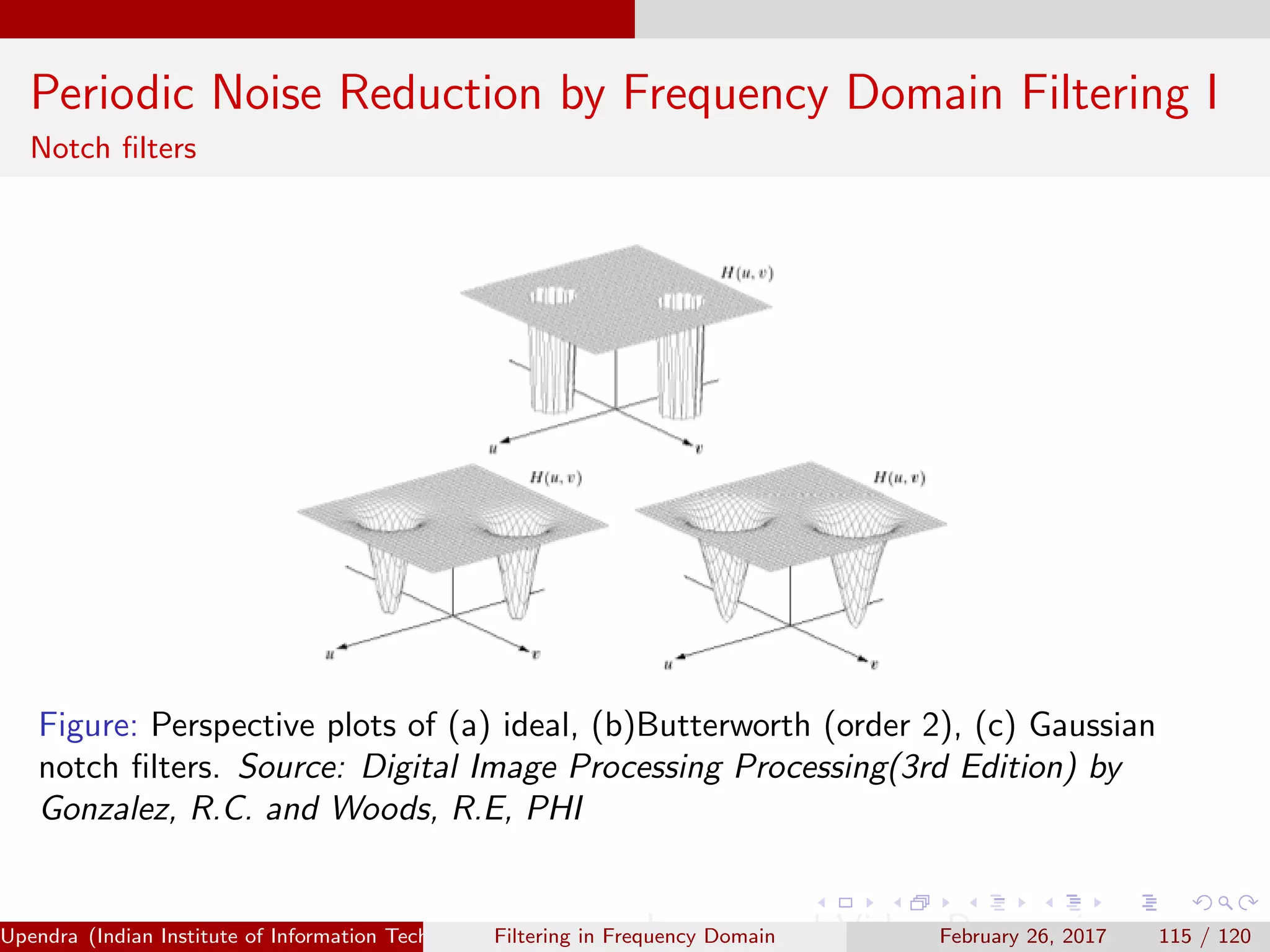Periodic Noise Reduction by Frequency Domain Filtering I
Notch ﬁlters
Figure: Perspective plots of (a) ideal, (b)Butterworth (order 2), (c) Gaussian
notch ﬁlters. Source: Digital Image Processing Processing(3rd Edition) by
Gonzalez, R.C. and Woods, R.E, PHI
Upendra (Indian Institute of Information Technology, Allahabad[4ex] Image and Video Processing)Filtering in Frequency Domain February 26, 2017 115 / 120
 