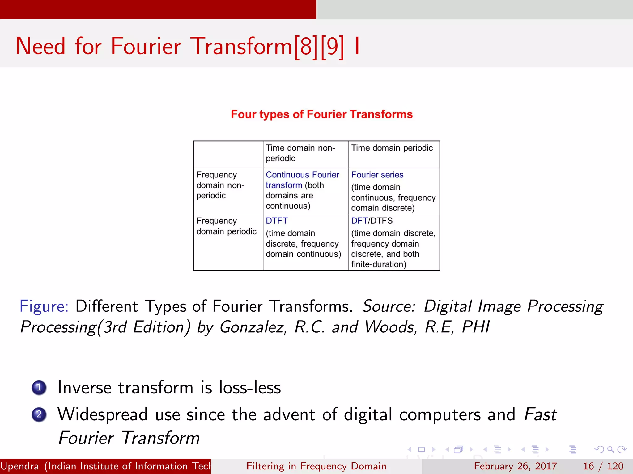 Need for Fourier Transform[8][9] I
Figure: Diﬀerent Types of Fourier Transforms. Source: Digital Image Processing
Processing(3rd Edition) by Gonzalez, R.C. and Woods, R.E, PHI
1 Inverse transform is loss-less
2 Widespread use since the advent of digital computers and Fast
Fourier Transform
Upendra (Indian Institute of Information Technology, Allahabad[4ex] Image and Video Processing)Filtering in Frequency Domain February 26, 2017 16 / 120
 
