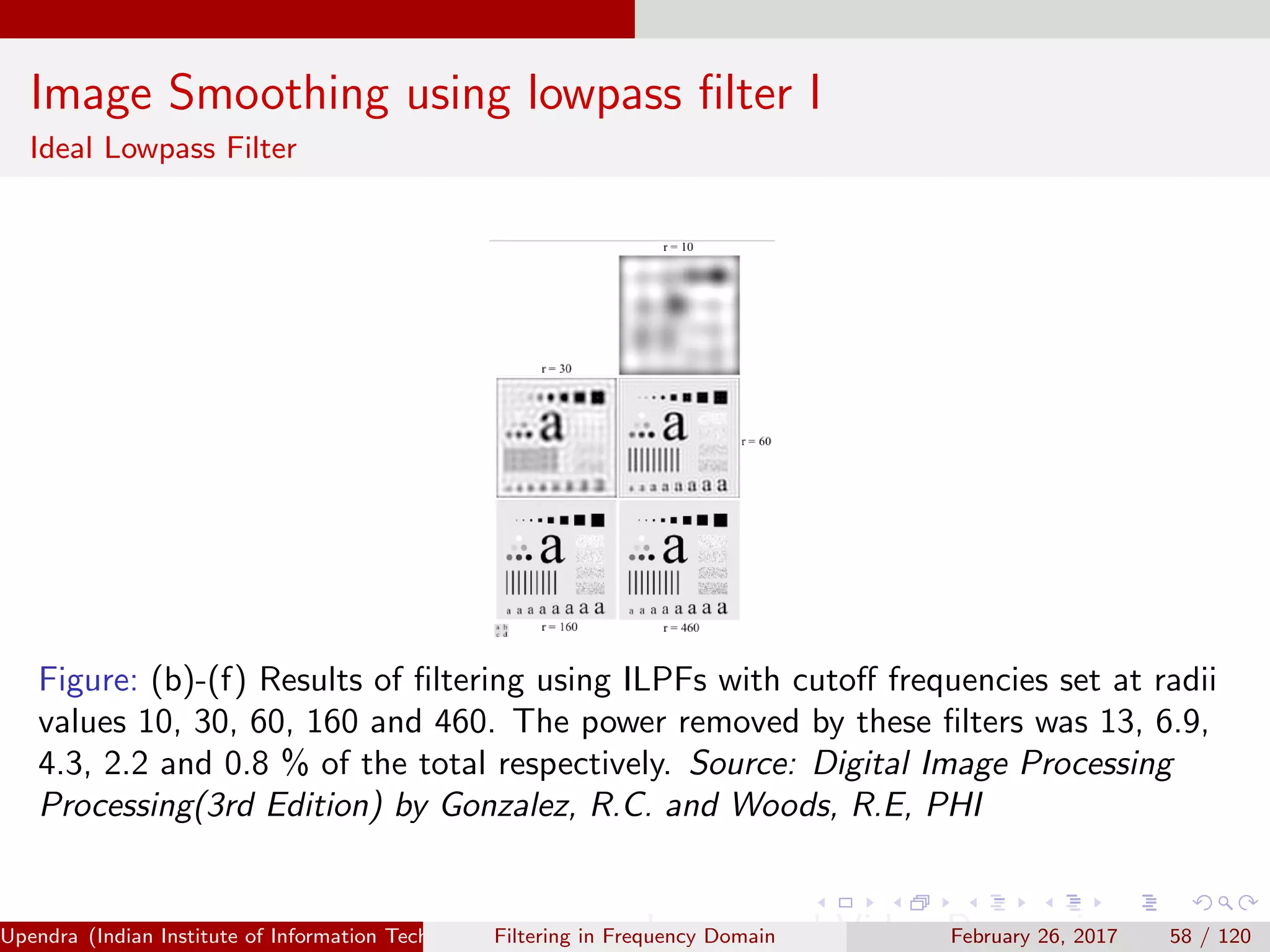 Image Smoothing using lowpass ﬁlter I
Ideal Lowpass Filter
Figure: (b)-(f) Results of ﬁltering using ILPFs with cutoﬀ frequencies set at radii
values 10, 30, 60, 160 and 460. The power removed by these ﬁlters was 13, 6.9,
4.3, 2.2 and 0.8 % of the total respectively. Source: Digital Image Processing
Processing(3rd Edition) by Gonzalez, R.C. and Woods, R.E, PHI
Upendra (Indian Institute of Information Technology, Allahabad[4ex] Image and Video Processing)Filtering in Frequency Domain February 26, 2017 58 / 120
 