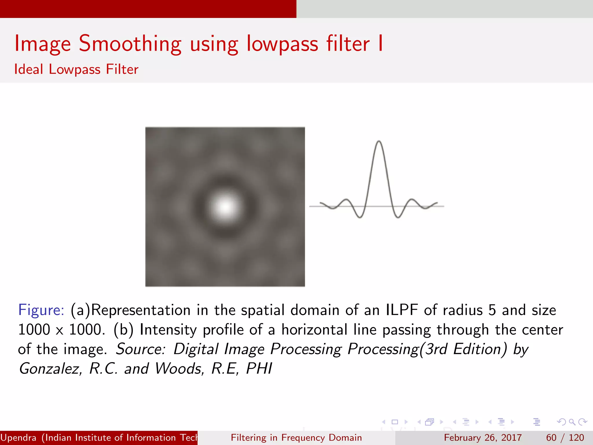 Image Smoothing using lowpass ﬁlter I
Ideal Lowpass Filter
Figure: (a)Representation in the spatial domain of an ILPF of radius 5 and size
1000 x 1000. (b) Intensity proﬁle of a horizontal line passing through the center
of the image. Source: Digital Image Processing Processing(3rd Edition) by
Gonzalez, R.C. and Woods, R.E, PHI
Upendra (Indian Institute of Information Technology, Allahabad[4ex] Image and Video Processing)Filtering in Frequency Domain February 26, 2017 60 / 120
 