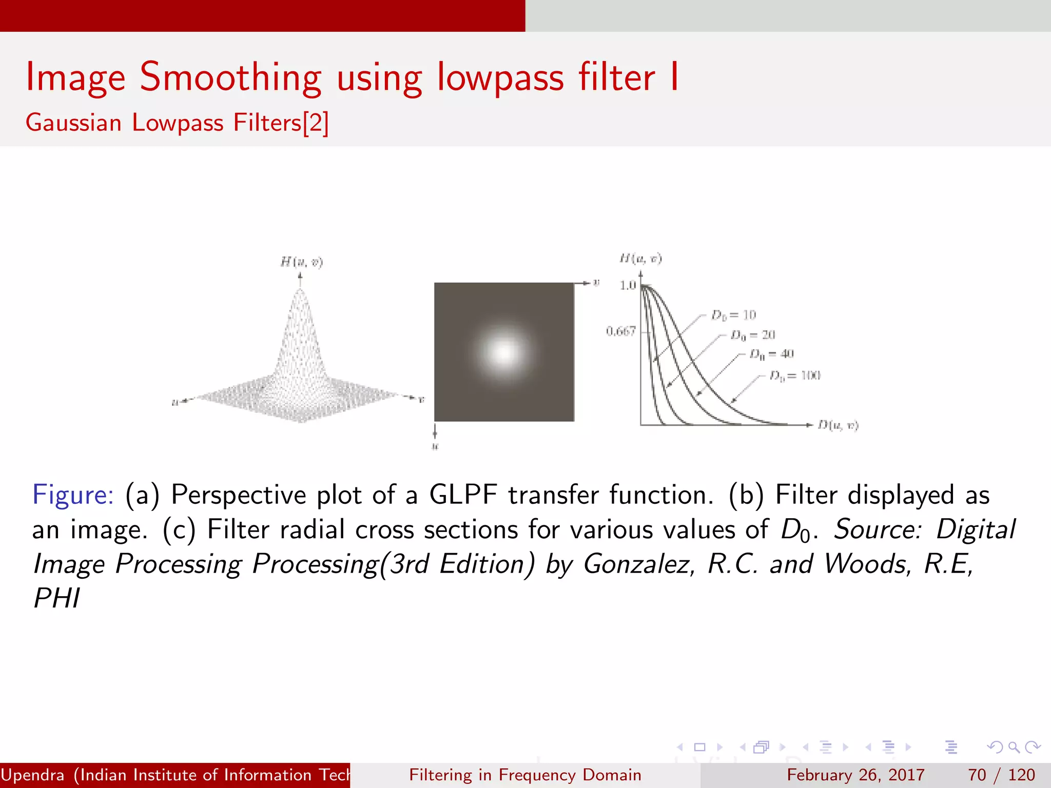 Image Smoothing using lowpass ﬁlter I
Gaussian Lowpass Filters[2]
Figure: (a) Perspective plot of a GLPF transfer function. (b) Filter displayed as
an image. (c) Filter radial cross sections for various values of D0. Source: Digital
Image Processing Processing(3rd Edition) by Gonzalez, R.C. and Woods, R.E,
PHI
Upendra (Indian Institute of Information Technology, Allahabad[4ex] Image and Video Processing)Filtering in Frequency Domain February 26, 2017 70 / 120
 