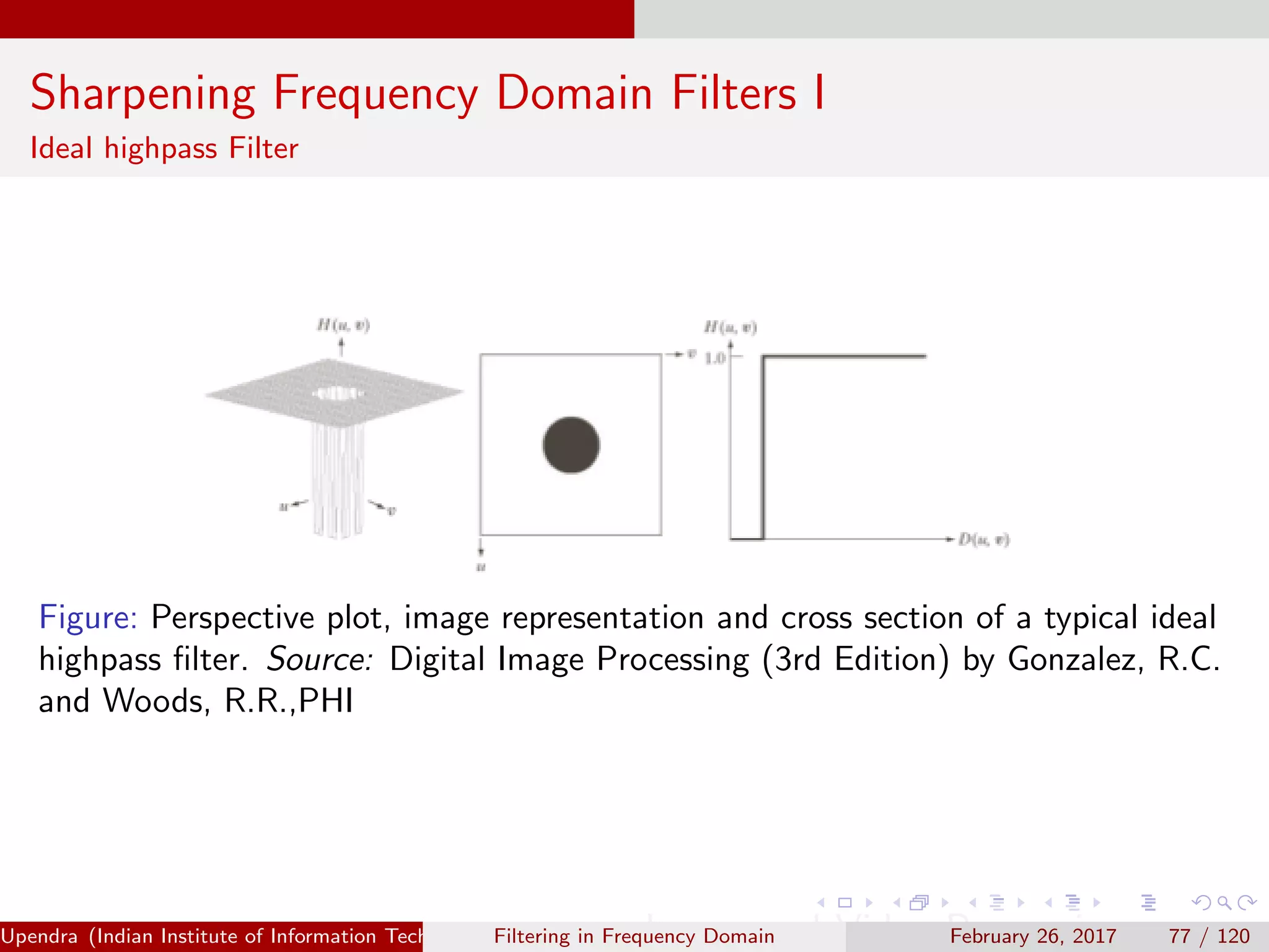Sharpening Frequency Domain Filters I
Ideal highpass Filter
Figure: Perspective plot, image representation and cross section of a typical ideal
highpass ﬁlter. Source: Digital Image Processing (3rd Edition) by Gonzalez, R.C.
and Woods, R.R.,PHI
Upendra (Indian Institute of Information Technology, Allahabad[4ex] Image and Video Processing)Filtering in Frequency Domain February 26, 2017 77 / 120
 