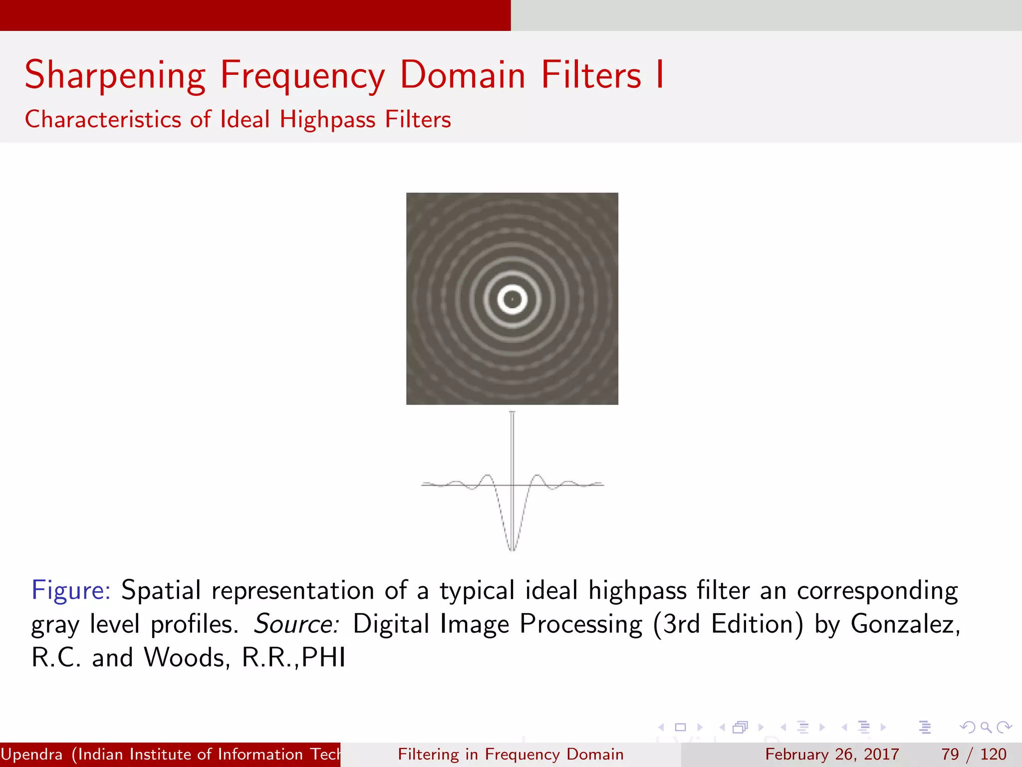 Sharpening Frequency Domain Filters I
Characteristics of Ideal Highpass Filters
Figure: Spatial representation of a typical ideal highpass ﬁlter an corresponding
gray level proﬁles. Source: Digital Image Processing (3rd Edition) by Gonzalez,
R.C. and Woods, R.R.,PHI
Upendra (Indian Institute of Information Technology, Allahabad[4ex] Image and Video Processing)Filtering in Frequency Domain February 26, 2017 79 / 120
 