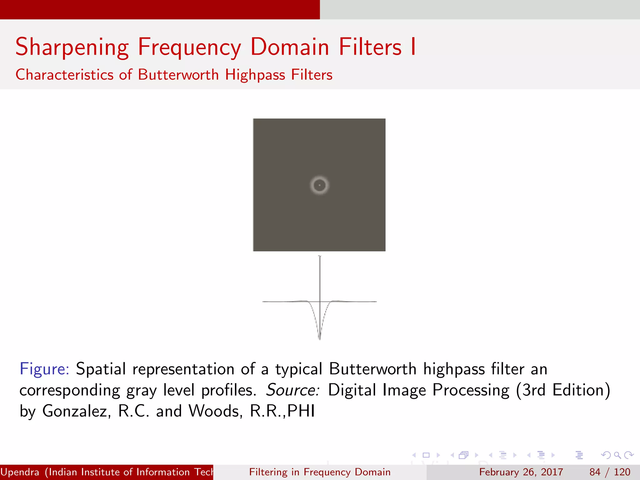 Sharpening Frequency Domain Filters I
Characteristics of Butterworth Highpass Filters
Figure: Spatial representation of a typical Butterworth highpass ﬁlter an
corresponding gray level proﬁles. Source: Digital Image Processing (3rd Edition)
by Gonzalez, R.C. and Woods, R.R.,PHI
Upendra (Indian Institute of Information Technology, Allahabad[4ex] Image and Video Processing)Filtering in Frequency Domain February 26, 2017 84 / 120
 