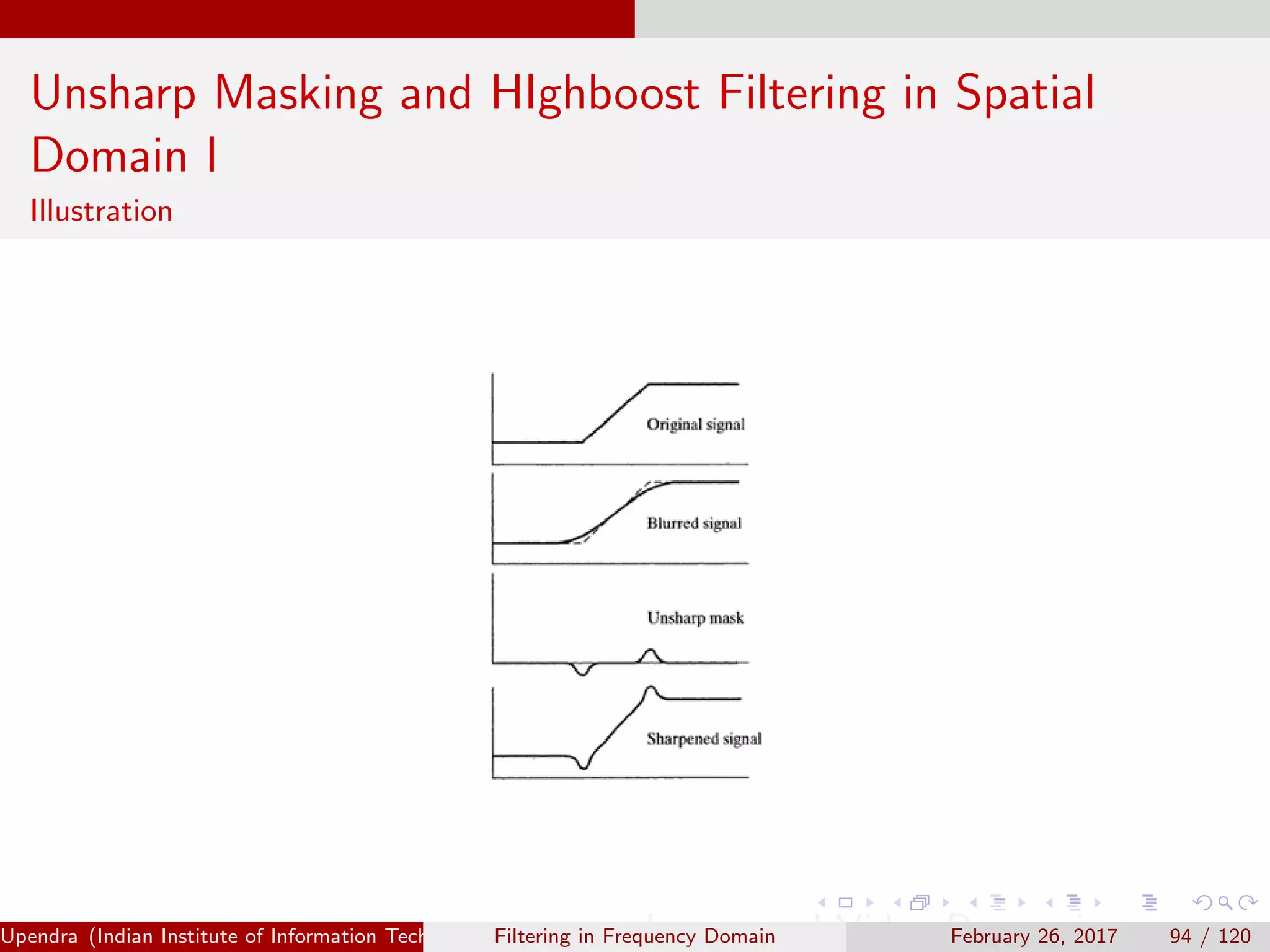 Unsharp Masking and HIghboost Filtering in Spatial
Domain I
Illustration
Upendra (Indian Institute of Information Technology, Allahabad[4ex] Image and Video Processing)Filtering in Frequency Domain February 26, 2017 94 / 120
 