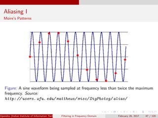 Frequency Domain Filtering of Digital Images | PDF