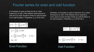 Fourier series (MT-221) | PPT