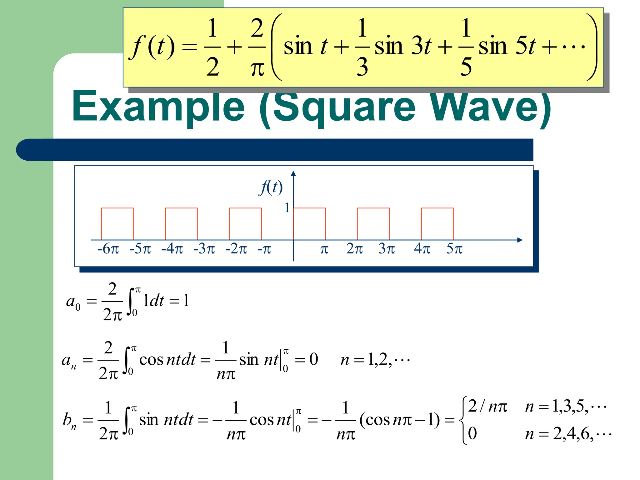 1
1
2
2
0
0 

 

dt
a

,
2
,
1
0
sin
1
cos
2
2
0
0








 n
nt
n
ntdt
an
,
6
,
4
,
2
0
,
5
,
3
,
1
/
2
)
1
cos
(
1
cos
1
sin
2
1
0
0



















 

n
n
n
n
n
nt
n
ntdt
bn
 2 3 4 5
-
-2
-3
-4
-5
-6
f(t)
1
Example (Square Wave)











 
t
t
t
t
f 5
sin
5
1
3
sin
3
1
sin
2
2
1
)
(
 