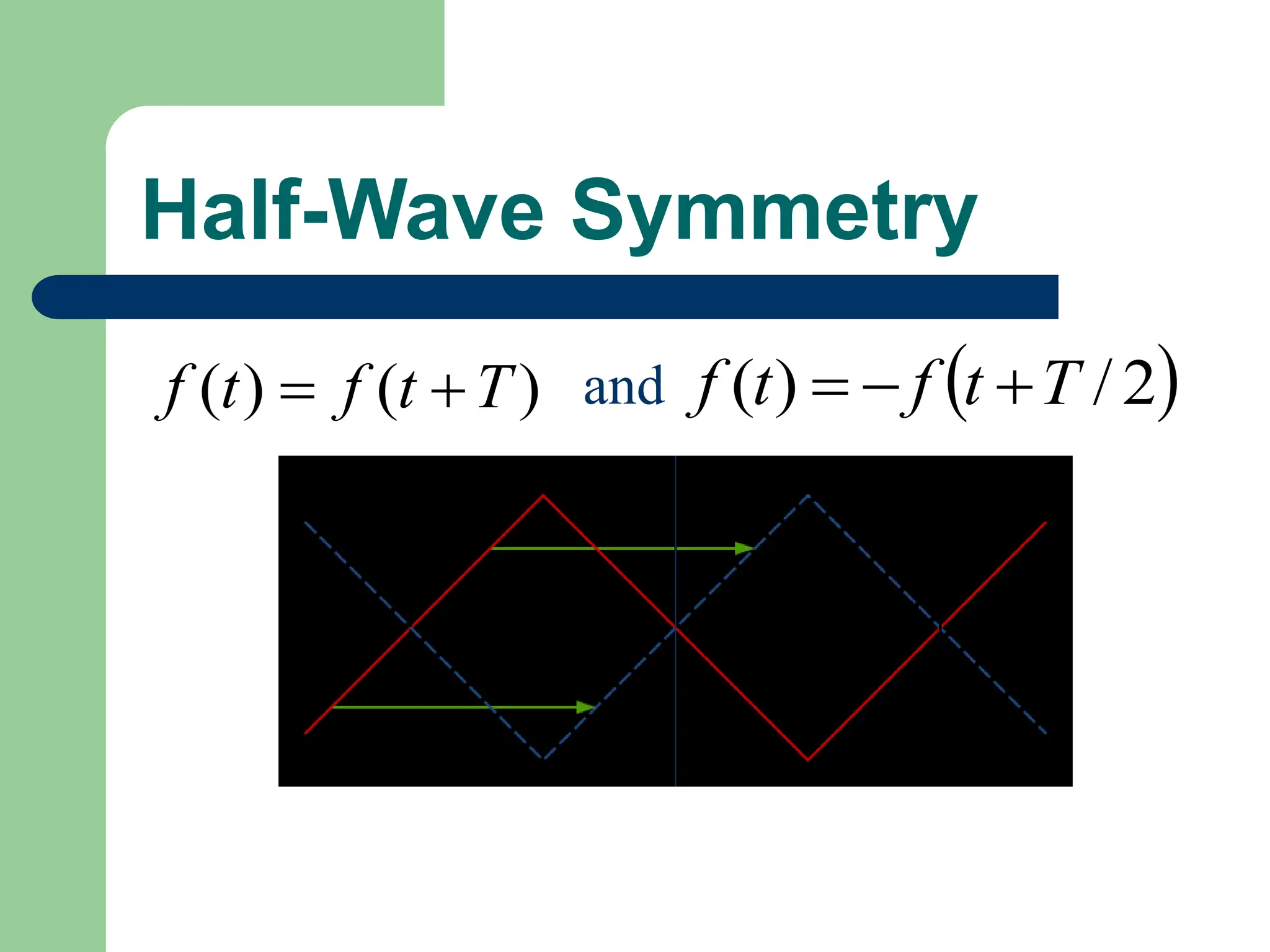 Half-Wave Symmetry
)
(
)
( T
t
f
t
f 
 and  
2
/
)
( T
t
f
t
f 


 