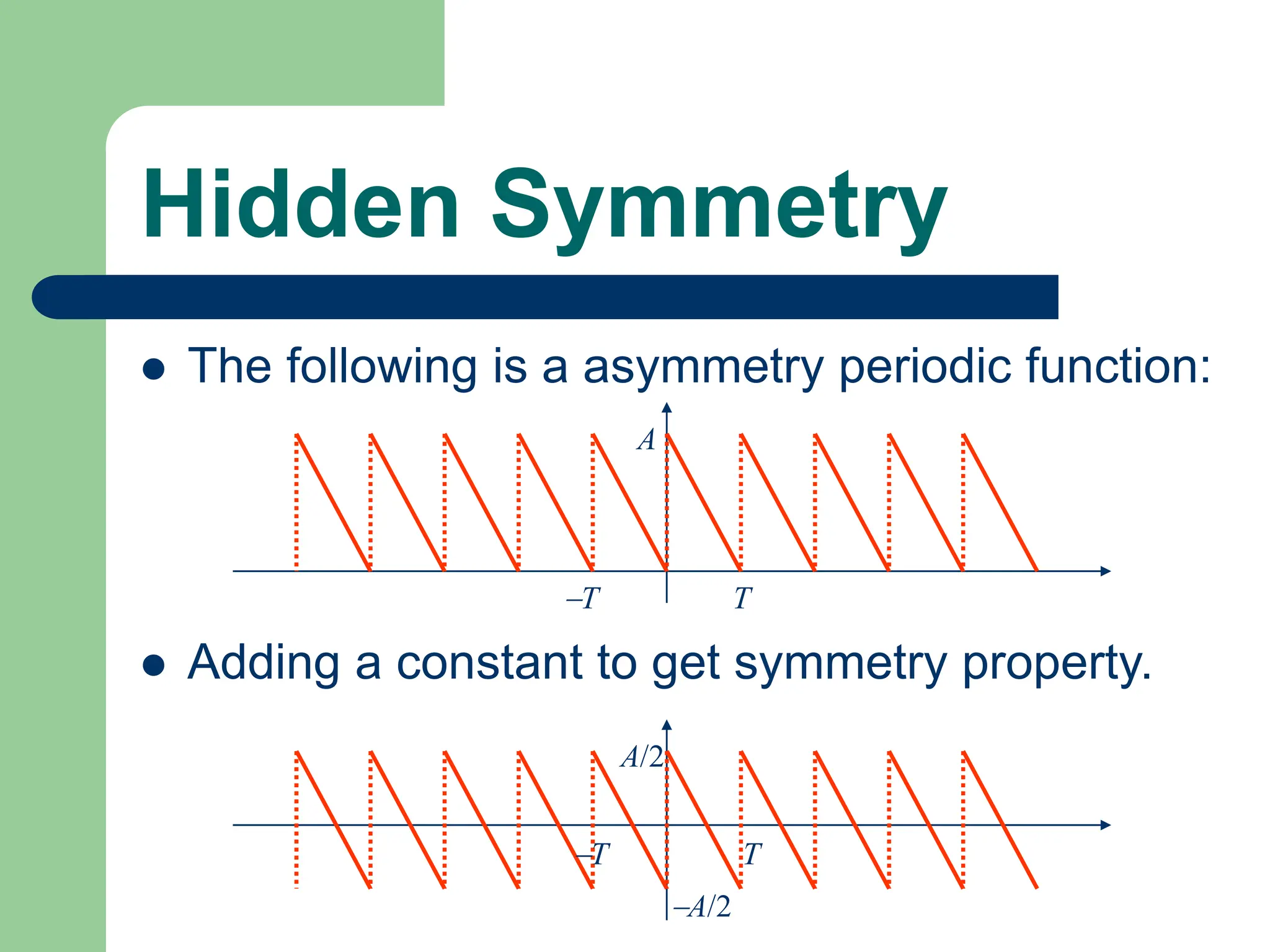 Hidden Symmetry
 The following is a asymmetry periodic function:
 Adding a constant to get symmetry property.
A
T
T
A/2
A/2
T
T
 