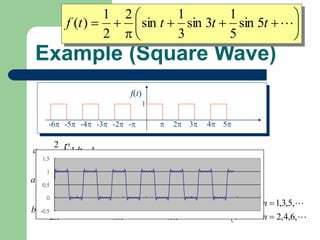 An introduction to Fourier Series_mathematics | PPT
