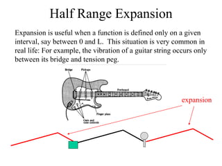 Half Range Expansion
Expansion is useful when a function is defined only on a given
interval, say between 0 and L. This situation is very common in
real life: For example, the vibration of a guitar string occurs only
between its bridge and tension peg.
expansion
 