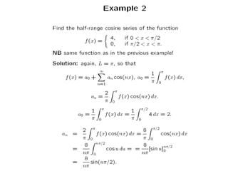 Fourier series Introduction