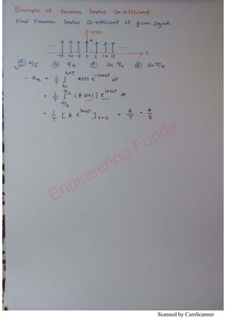 Scanned by CamScanner
Engineering Funda
 