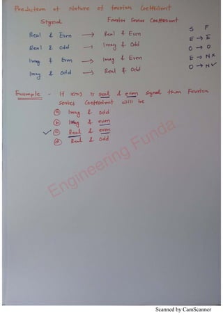 Scanned by CamScanner
Engineering Funda
 