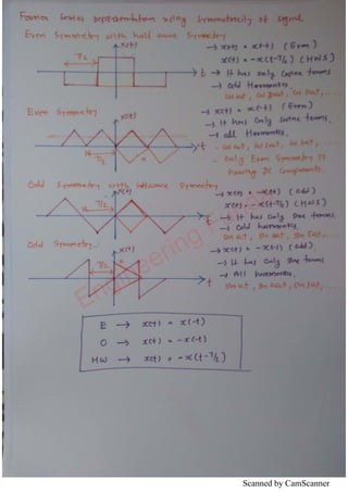 Scanned by CamScanner
Engineering Funda
 