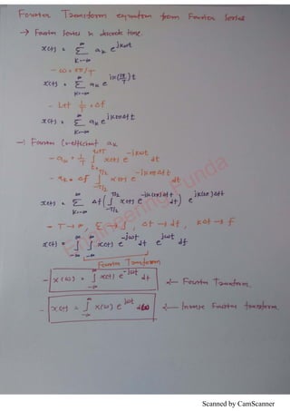 Scanned by CamScanner
Engineering Funda
 