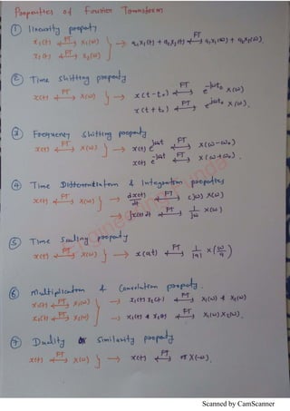 Scanned by CamScanner
Engineering Funda
 