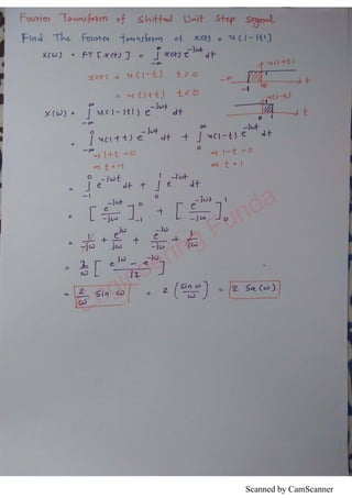 Scanned by CamScanner
Engineering Funda
 