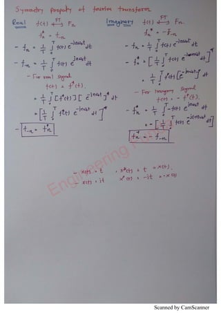 Scanned by CamScanner
Engineering Funda
 