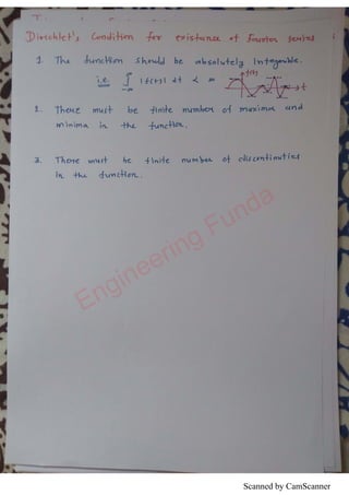 Scanned by CamScanner
Engineering Funda
 