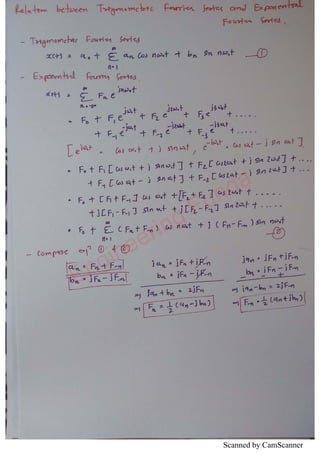 Scanned by CamScanner
Engineering Funda
 