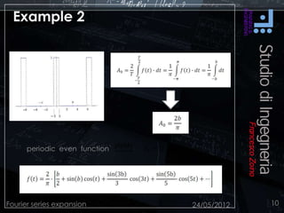 Example 2
24/05/2012Fourier series expansion 10
periodic even function
 