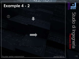 Example 4 - 2
24/05/2012Fourier series expansion 13

 