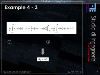 Example 4 - 3
24/05/2012Fourier series expansion 14
 
 