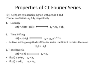 Fourier Series for Continuous Time & Discrete Time Signals | PPTX