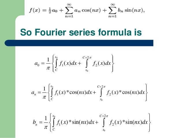 Square wave. преобразование фурье анимация. программы fourier series. Fourier series applications. Fourier series examples.