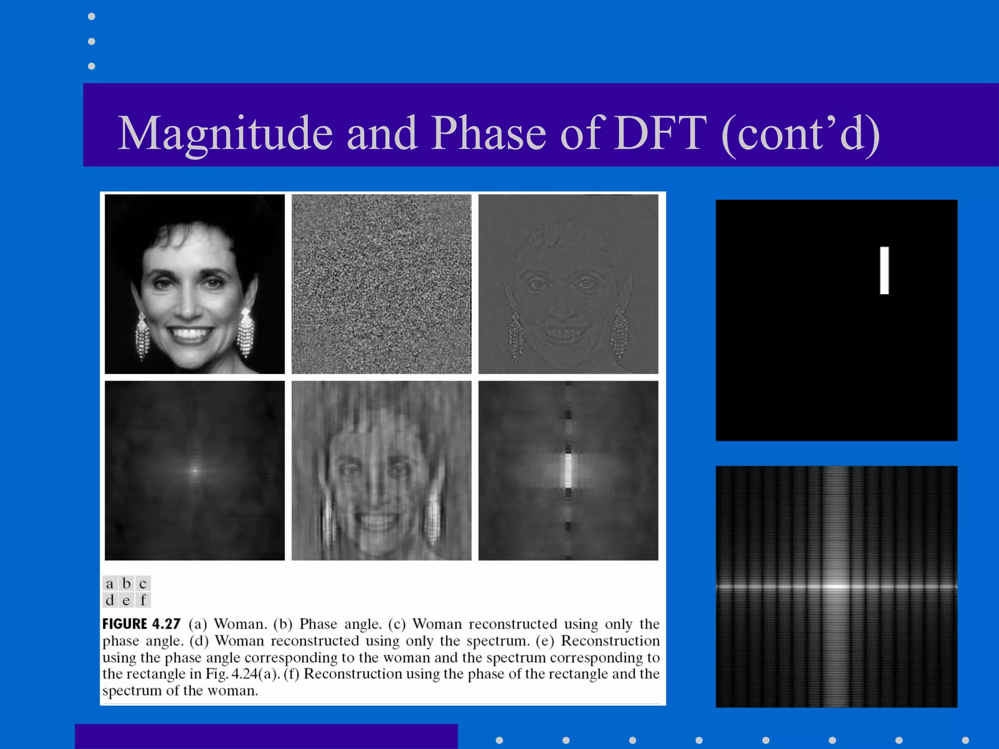 Magnitude and Phase of DFT (cont’d)
 